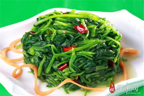 孕妇贫血多吃什么呢