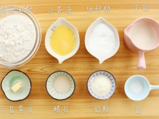 金钱小面包(金钱面包都不重要,重要的是有个健康的身体)