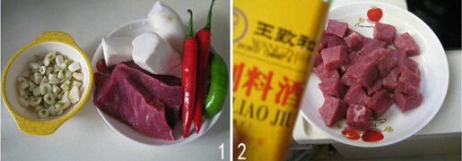 黑椒杏鲍菇炒牛里脊的做法(图文)的做法步骤1