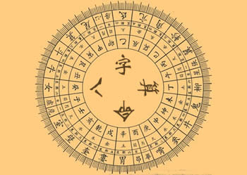 批八字算命，如何揭示我们的命运之谜