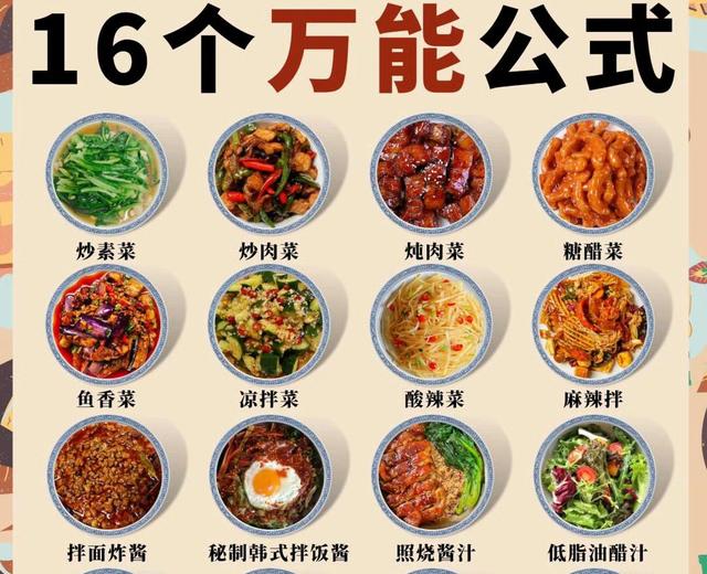 分享几道家常菜谱做法，让你轻松成为厨房高手