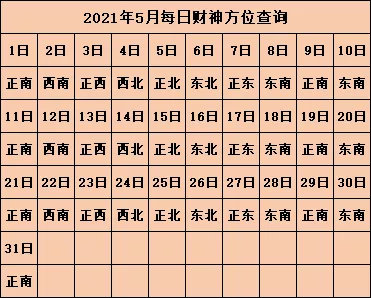 2021年2月黄历黄道吉日查询，2021年2月黄道吉日一览表
